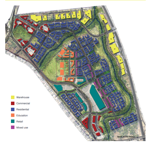 Masterplan Impressions