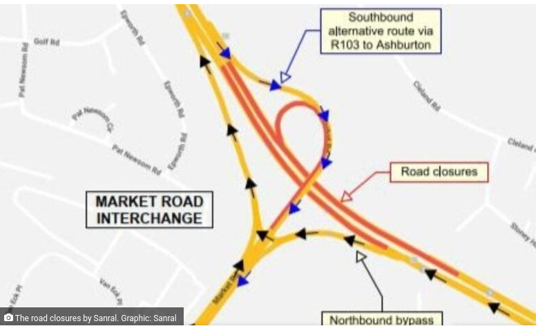  The road closures by Sanral. 