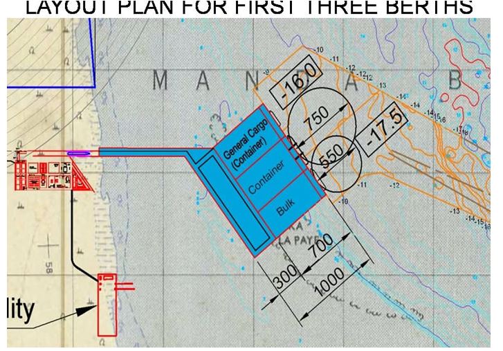 Lamu Port, Kenya - Proposed layout of 3 new berths