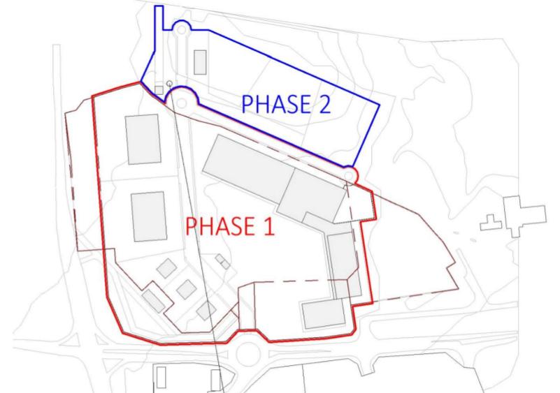 Phase 1 & Phase 2