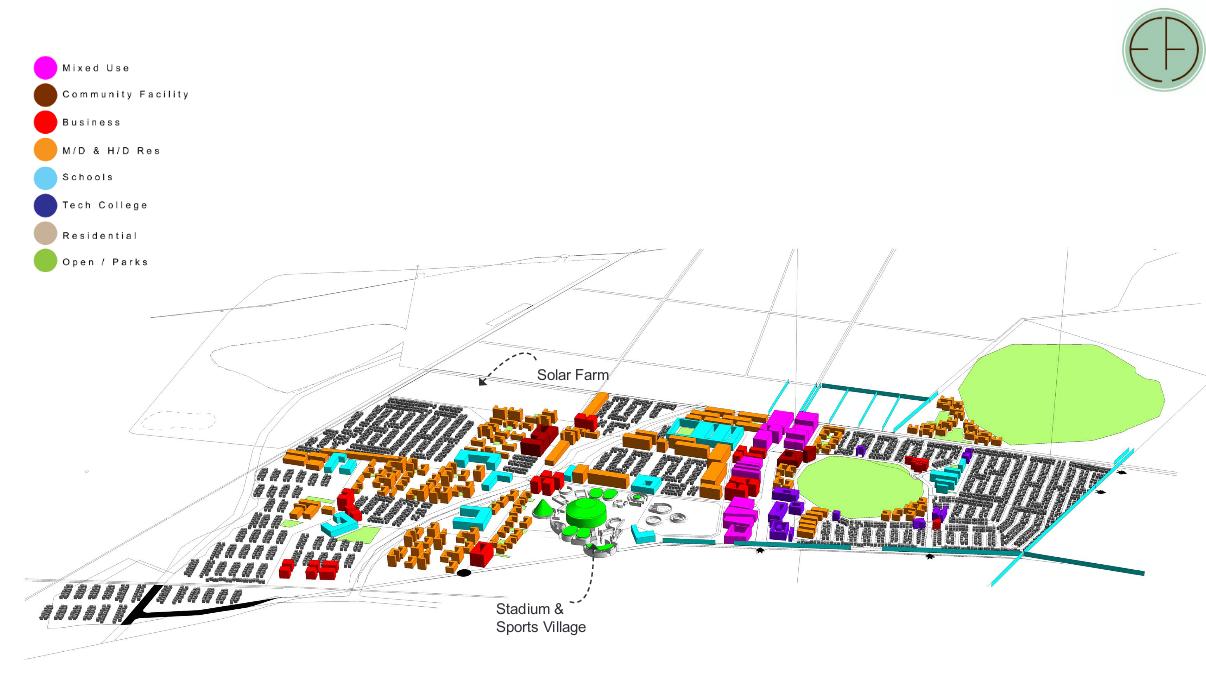 Dan Tloome Mega City Site Plan