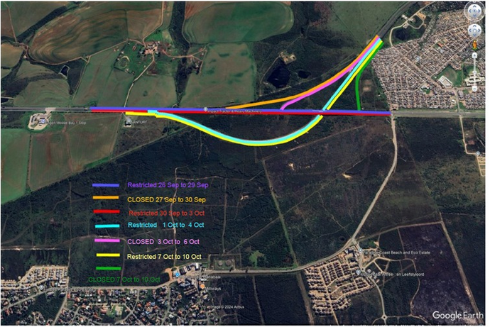 Road Maintenance in the Mossel Bay area 