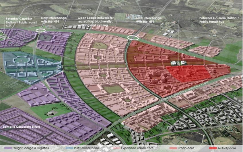 Masterplan Possibilites