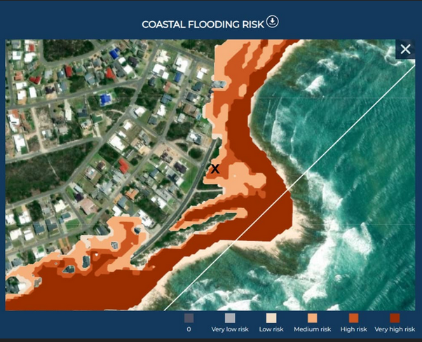 Struisbaai Development